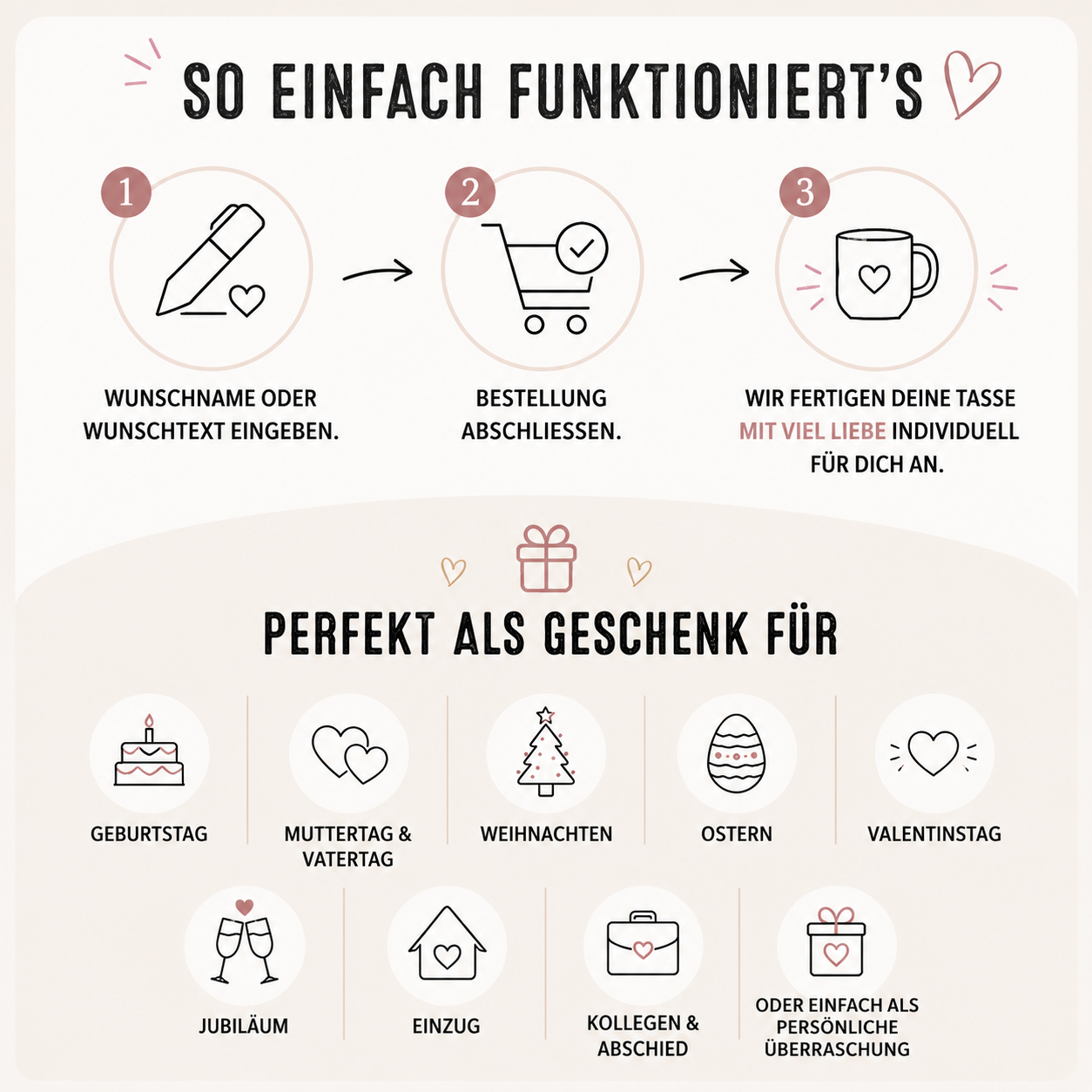 Personalisierte Tasse - Mama Definition